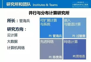 上海交通大學(xué)計算機(jī)技術(shù)雙證工程碩士項目宣講咨詢會——專業(yè)解答與技術(shù)前沿展望